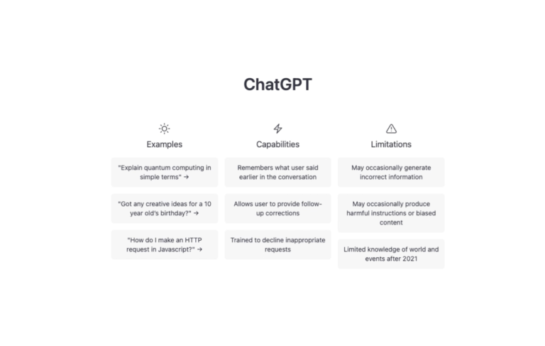limitation of chatgpt
