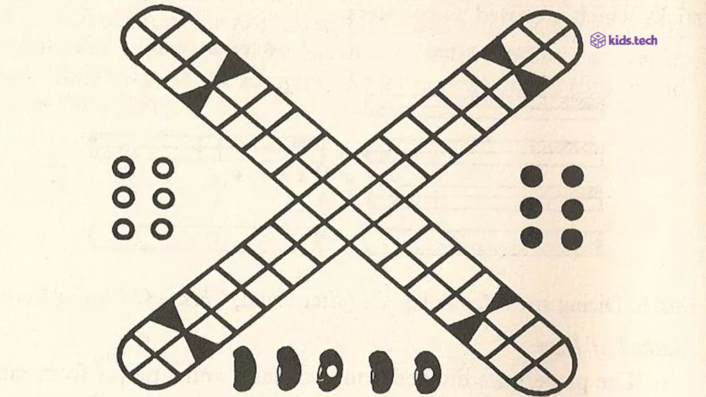Patolli – A Strategic Race from the Aztec Civilization